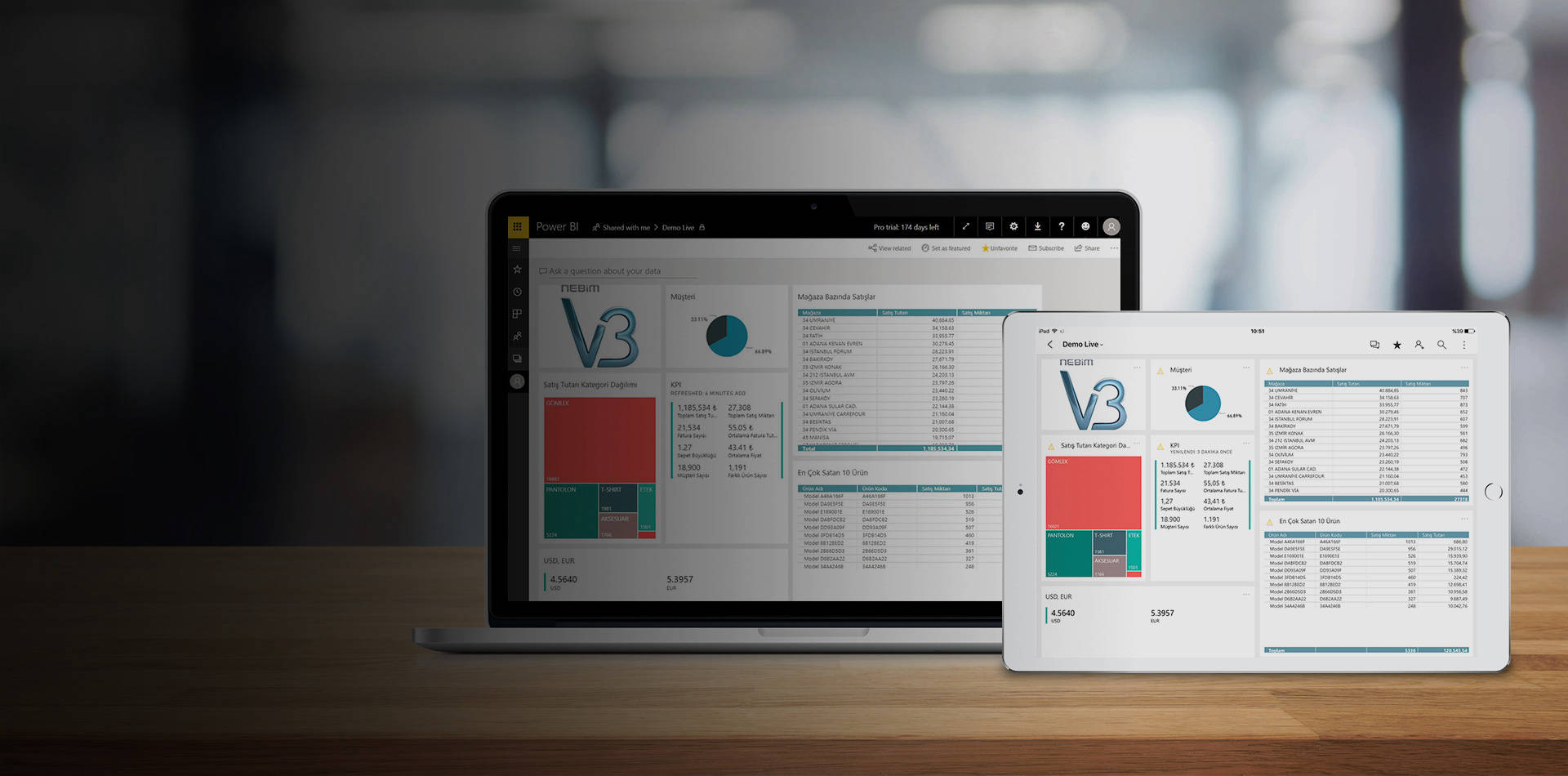 Nebim V3 POS ve Yeni Nesil ÖKC Entegrasyonunu Ke�fedin